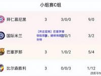【开云官网】巴塞罗那惊险获胜，继续领跑积分榜