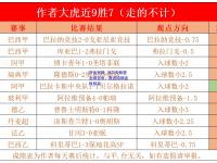 开云官网_沃尔夫斯堡主场告负，遭遇阻碍连败局面
