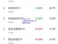 kaiyun.com：西班牙巨人双雄，再次霸榜积分榜