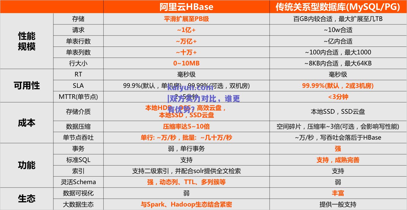 双方实力对比，谁更有优势？