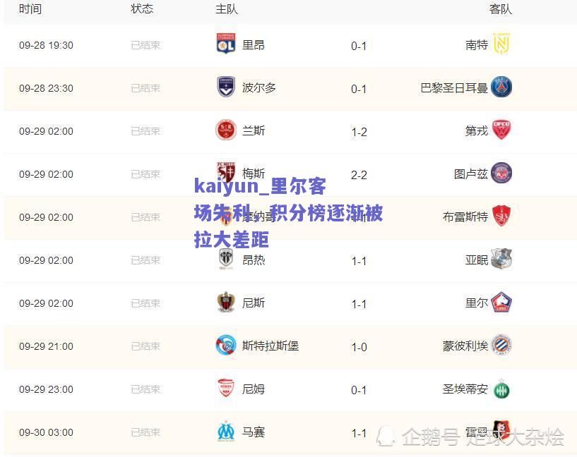 里尔客场失利，积分榜逐渐被拉大差距
